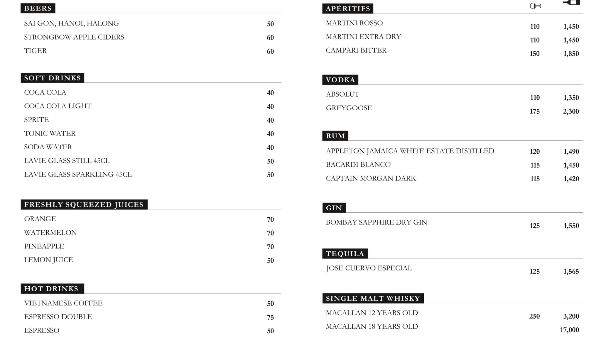 Drink List