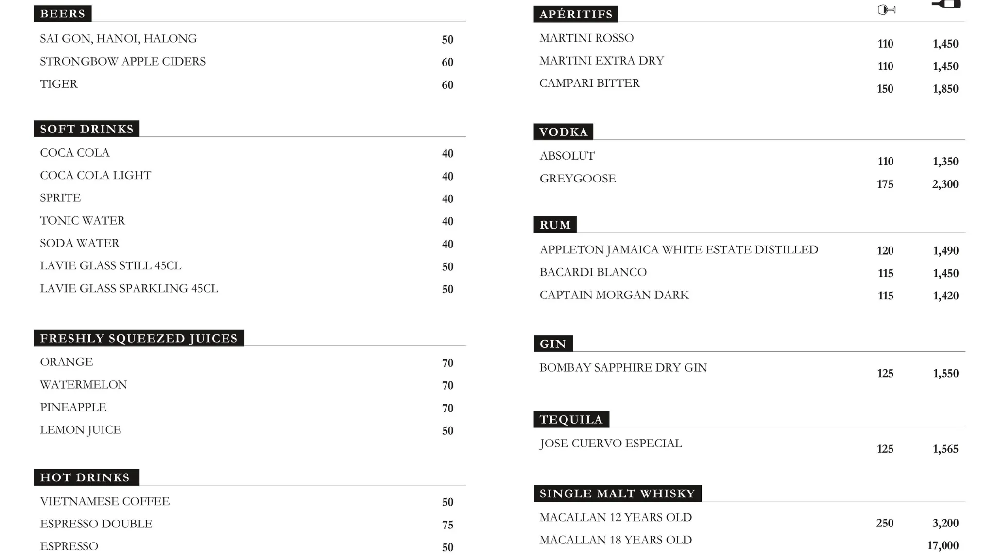 Drink List