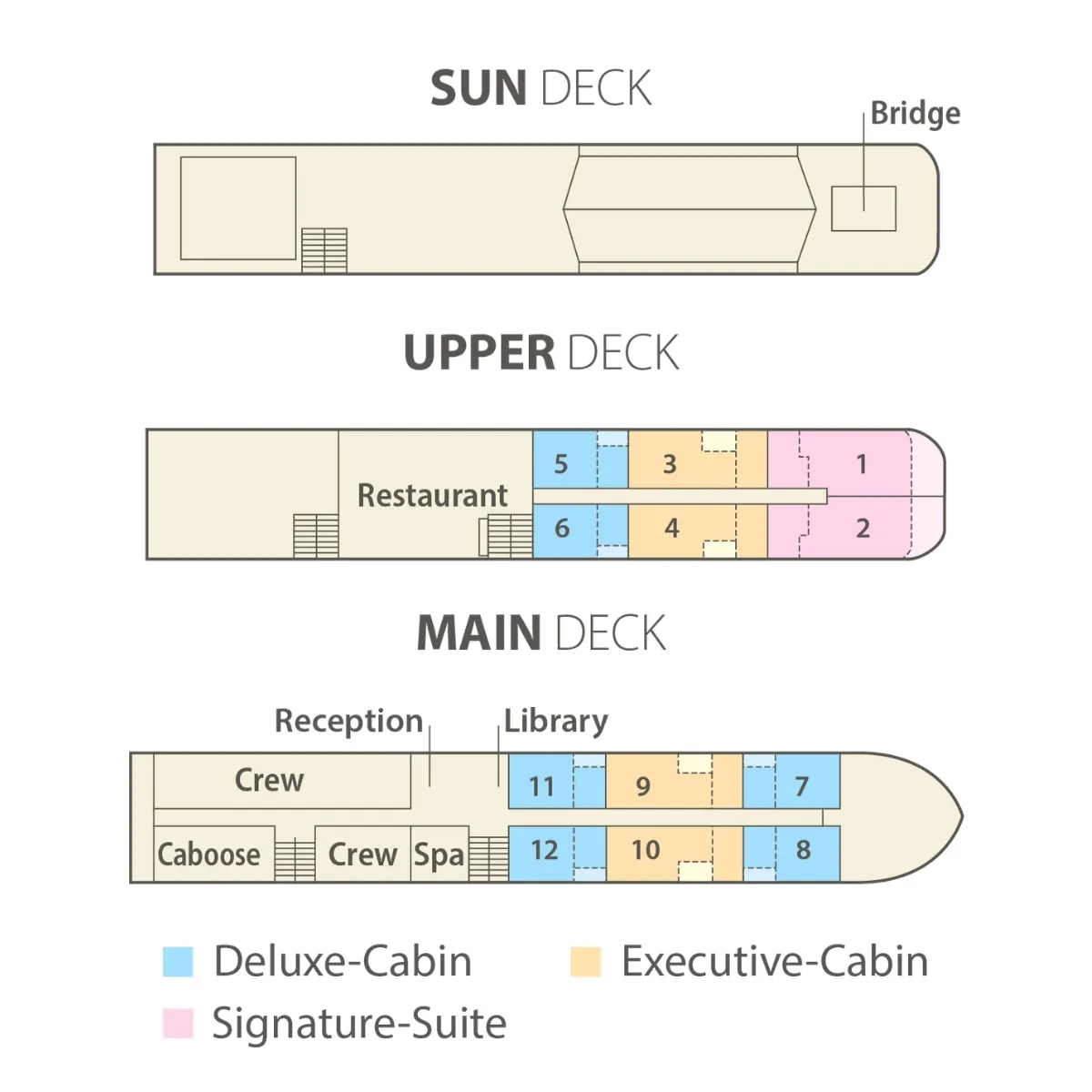 Mekong Star Cruise Deck Plan