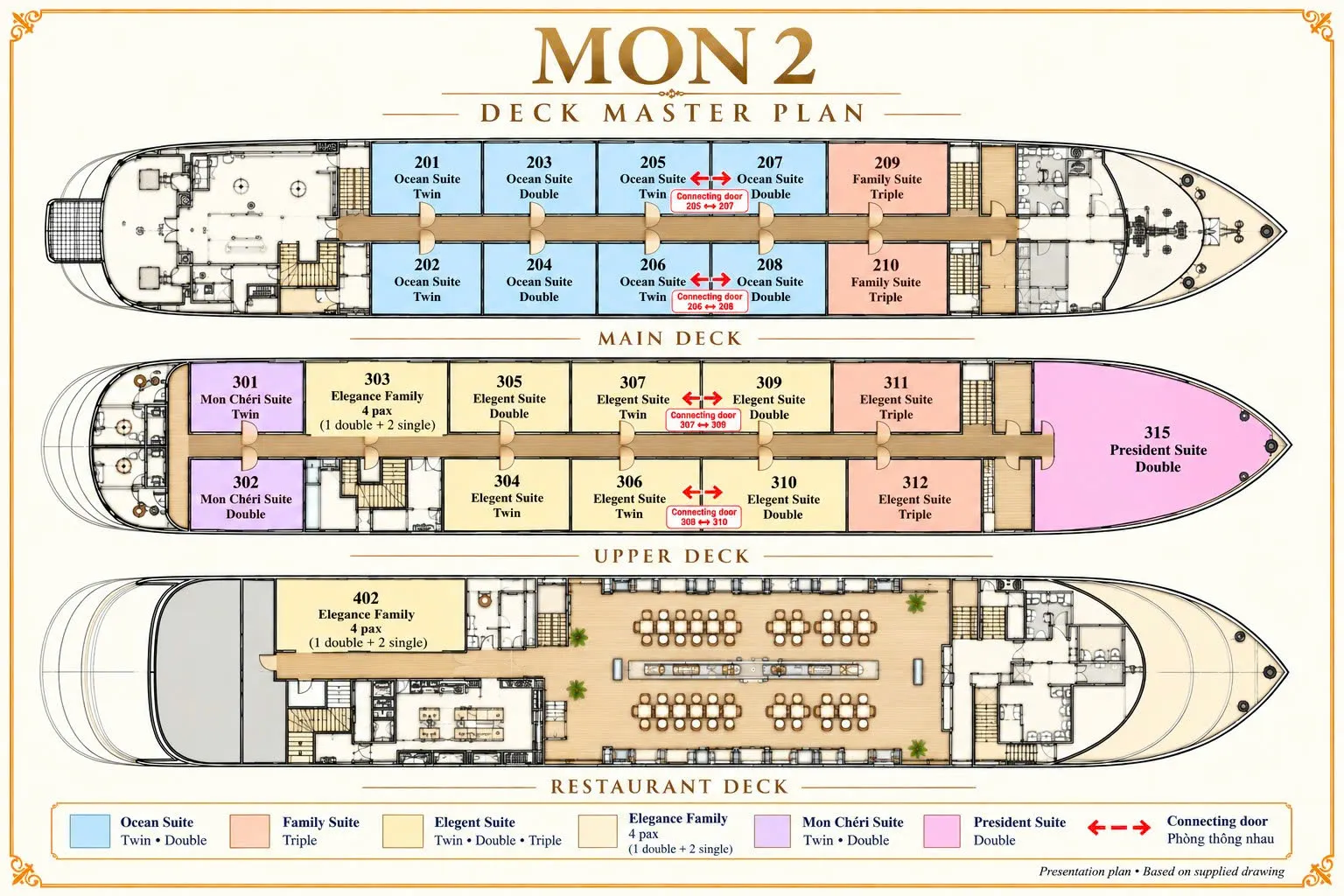 Mon Cheri Cruise Deck Plan 2