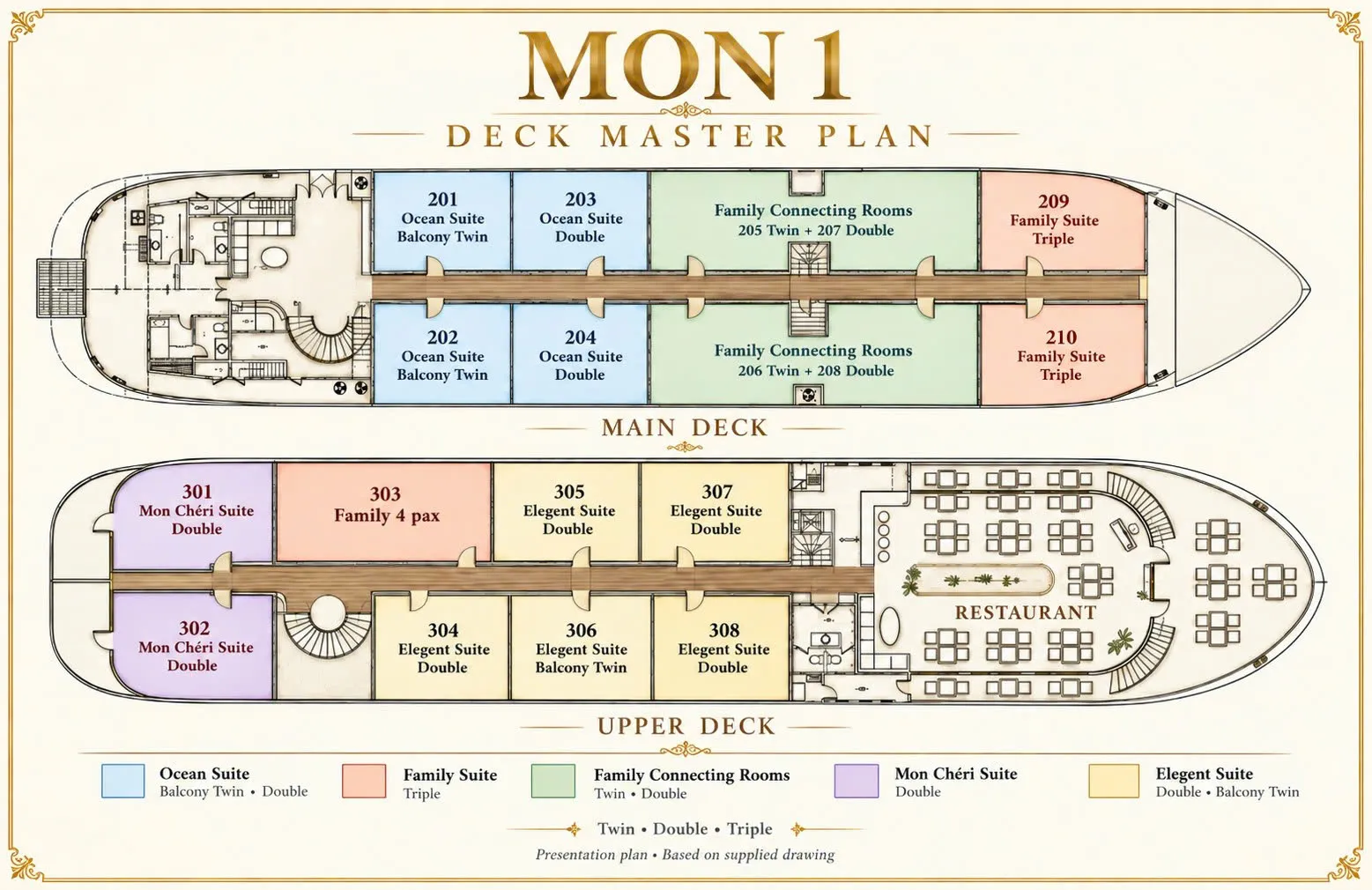 Mon Cheri Cruise Deck Plan 1