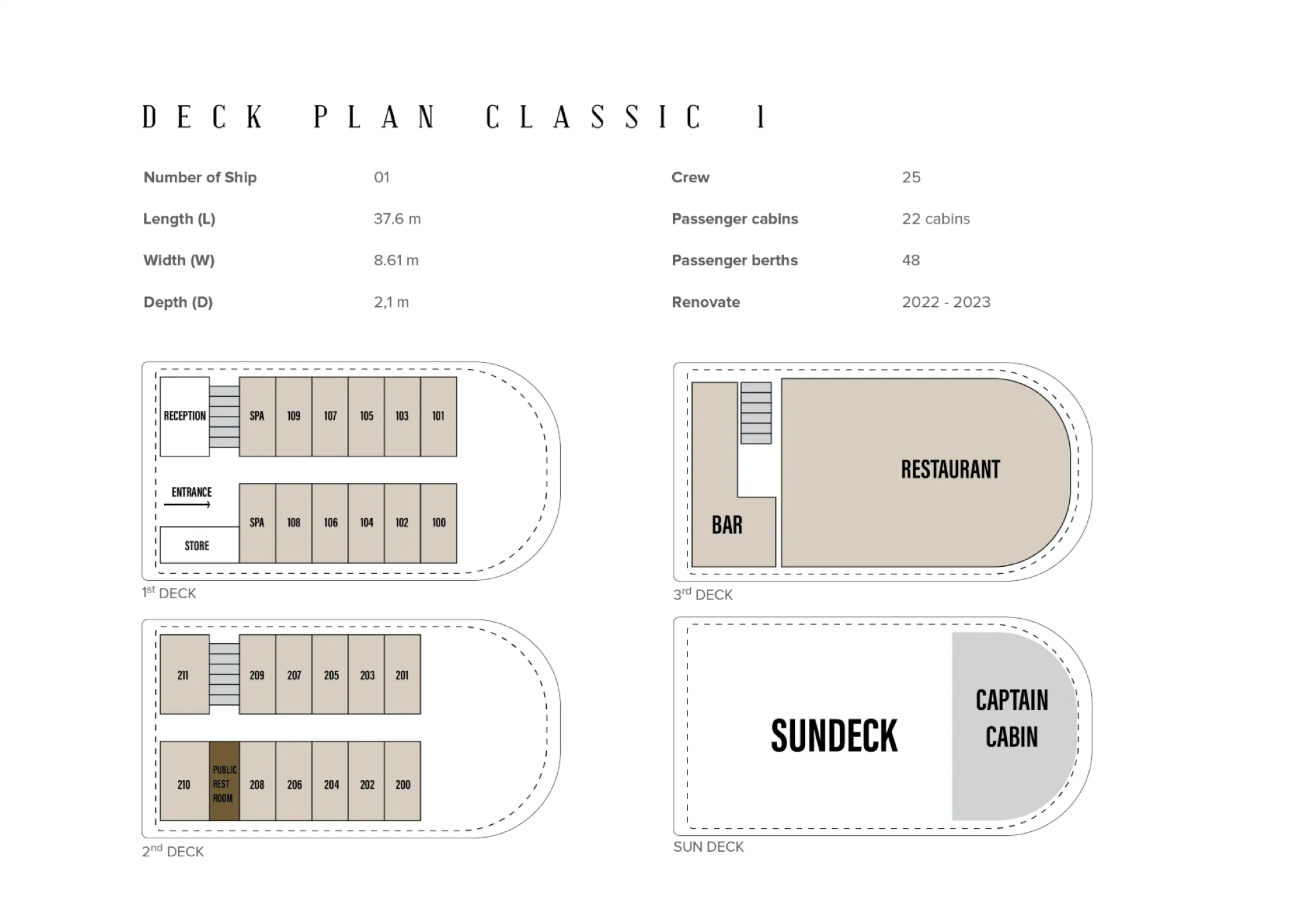 La Regina deck plan