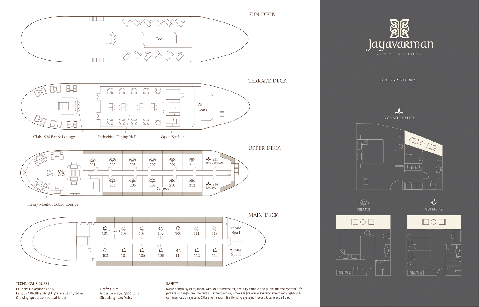 Heritage Line Jayavarman Deck Plan