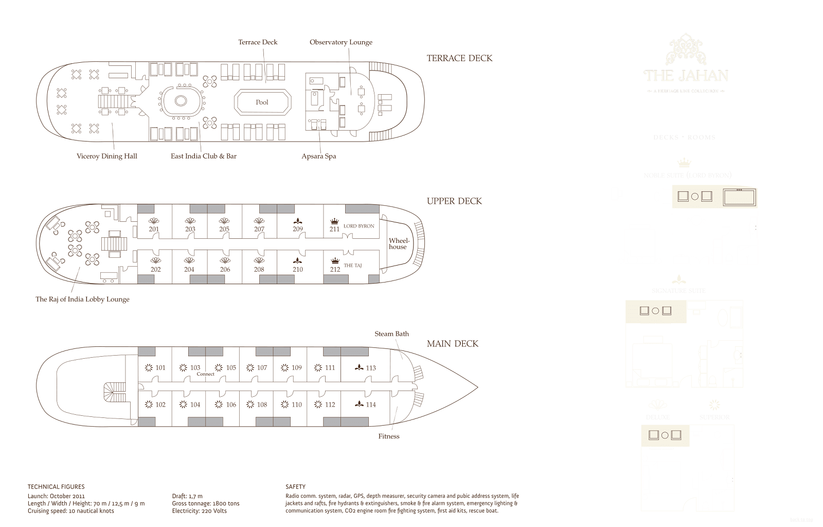 Heritage Line The Jahan Deck Plan