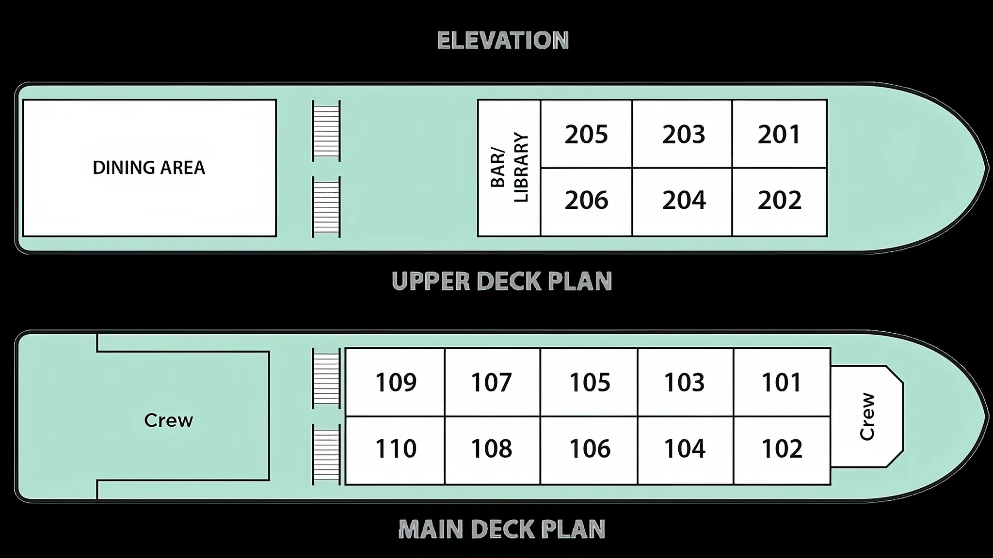 RV Angkor Pandaw Deckplan