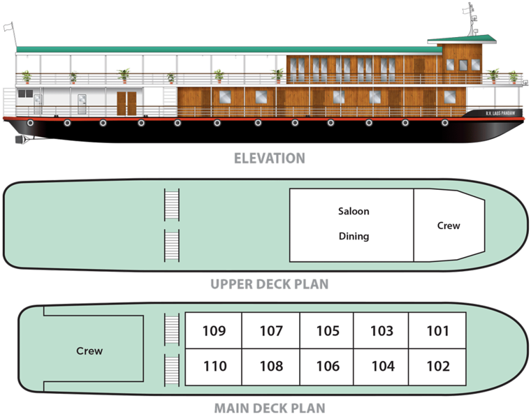 Pandaw Laos Cruise Deckplan