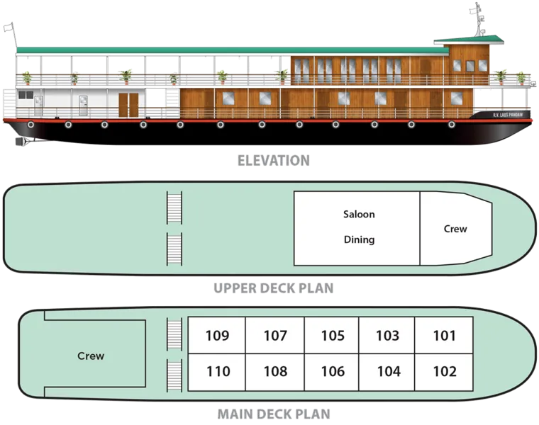 Pandaw Laos Cruise Deckplan