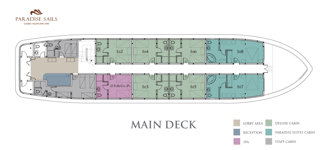 Paradise Sails Main Deck