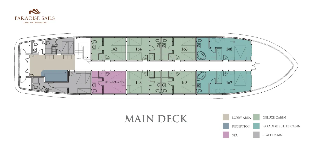 Paradise Sails Main Deck