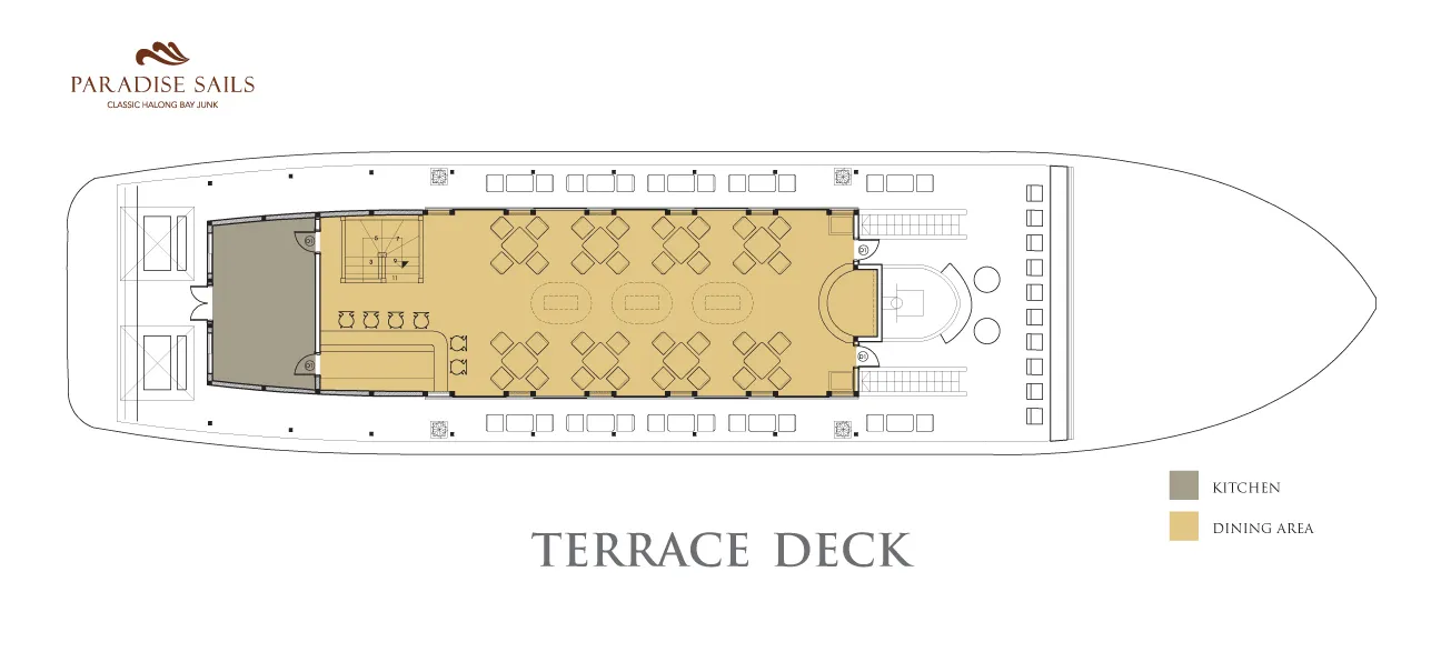 Paradise Sails Terrace Deck