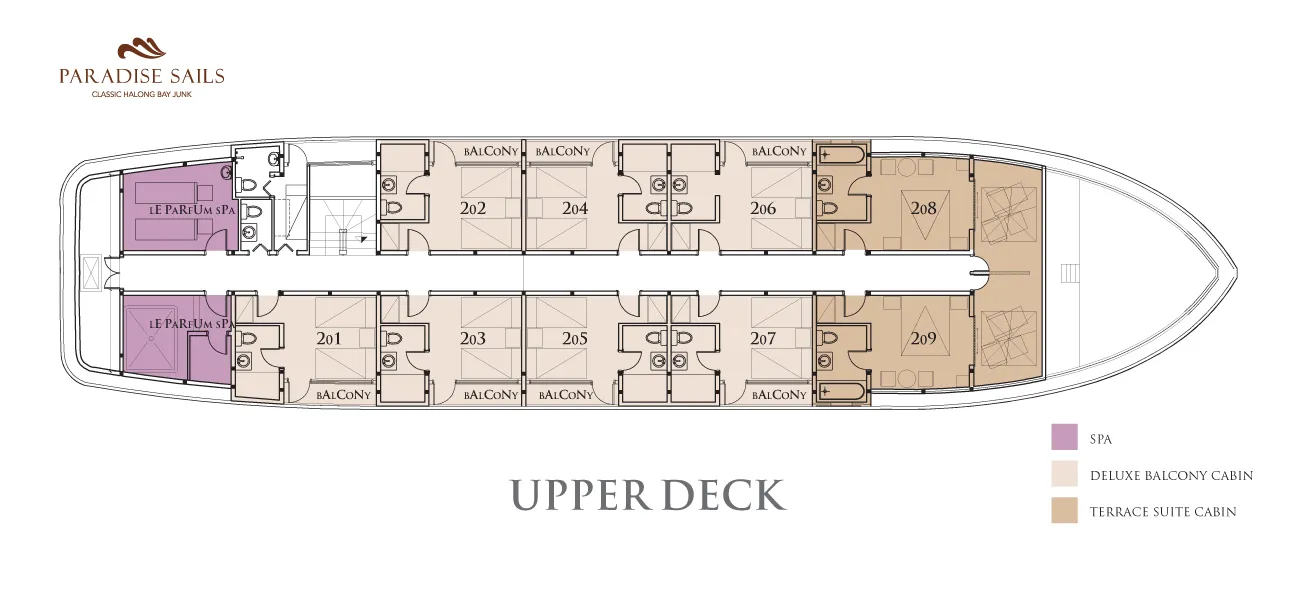 Paradise Sails Upper Deck