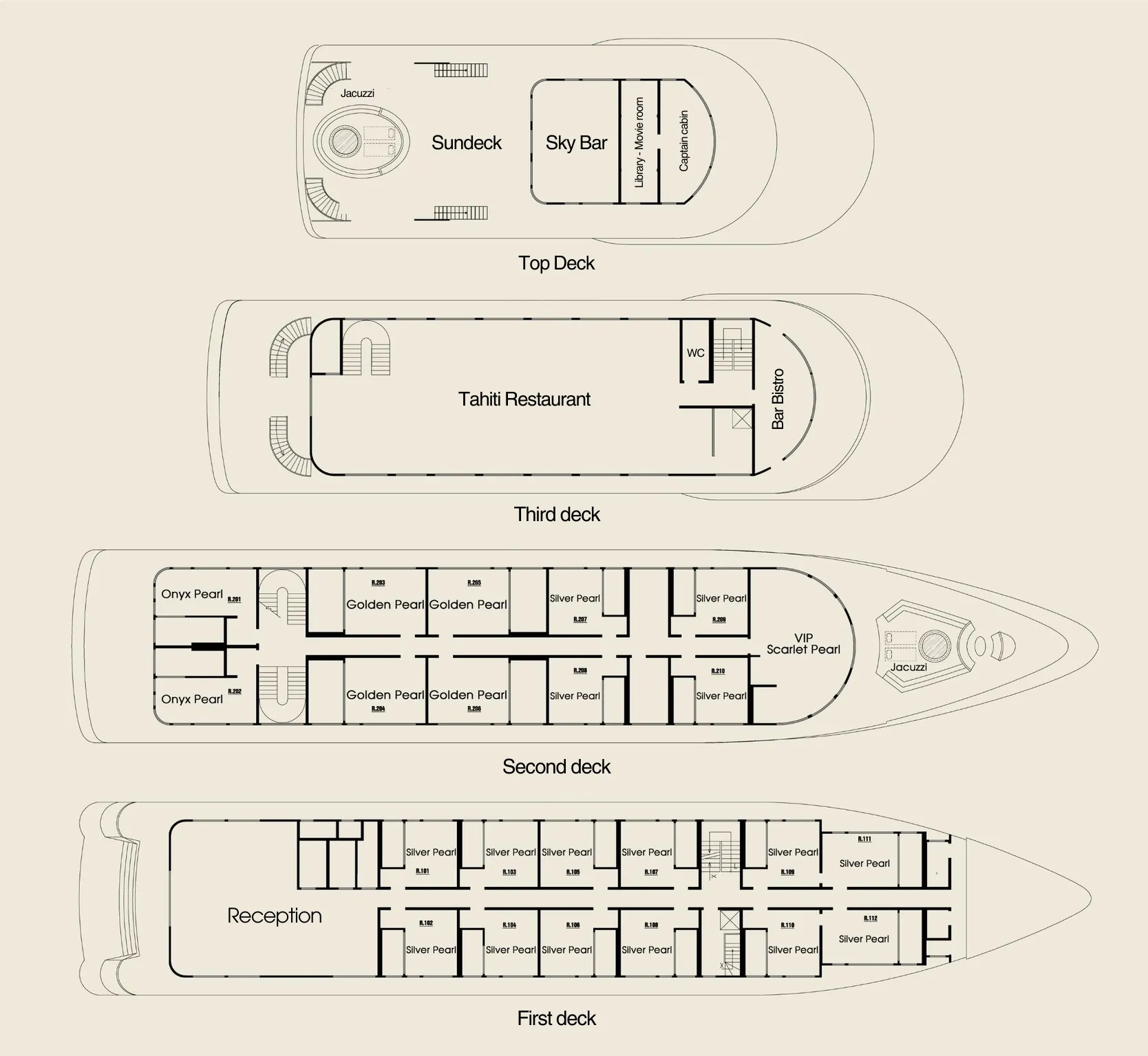 Scarlet Pearl Deck Plan