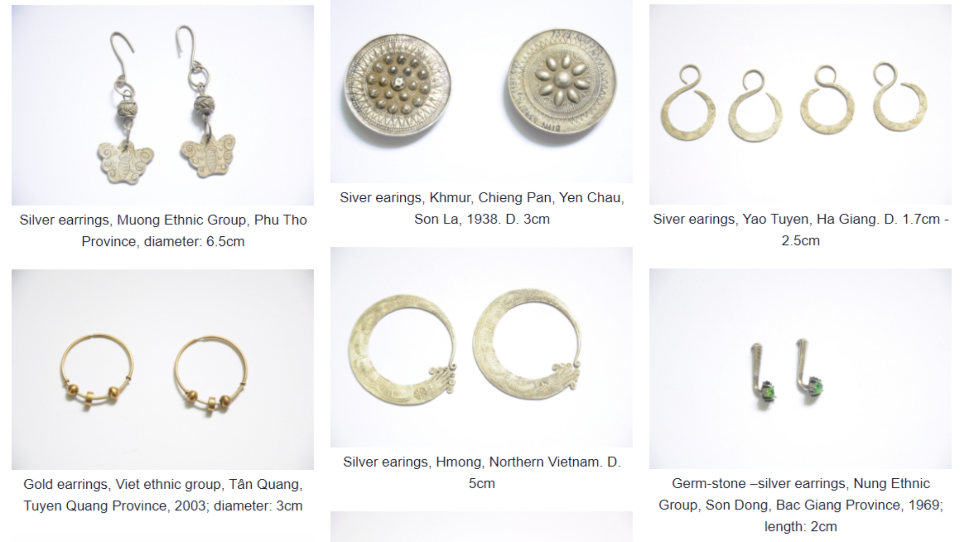 Vietnamese Women's Museum Hanoi