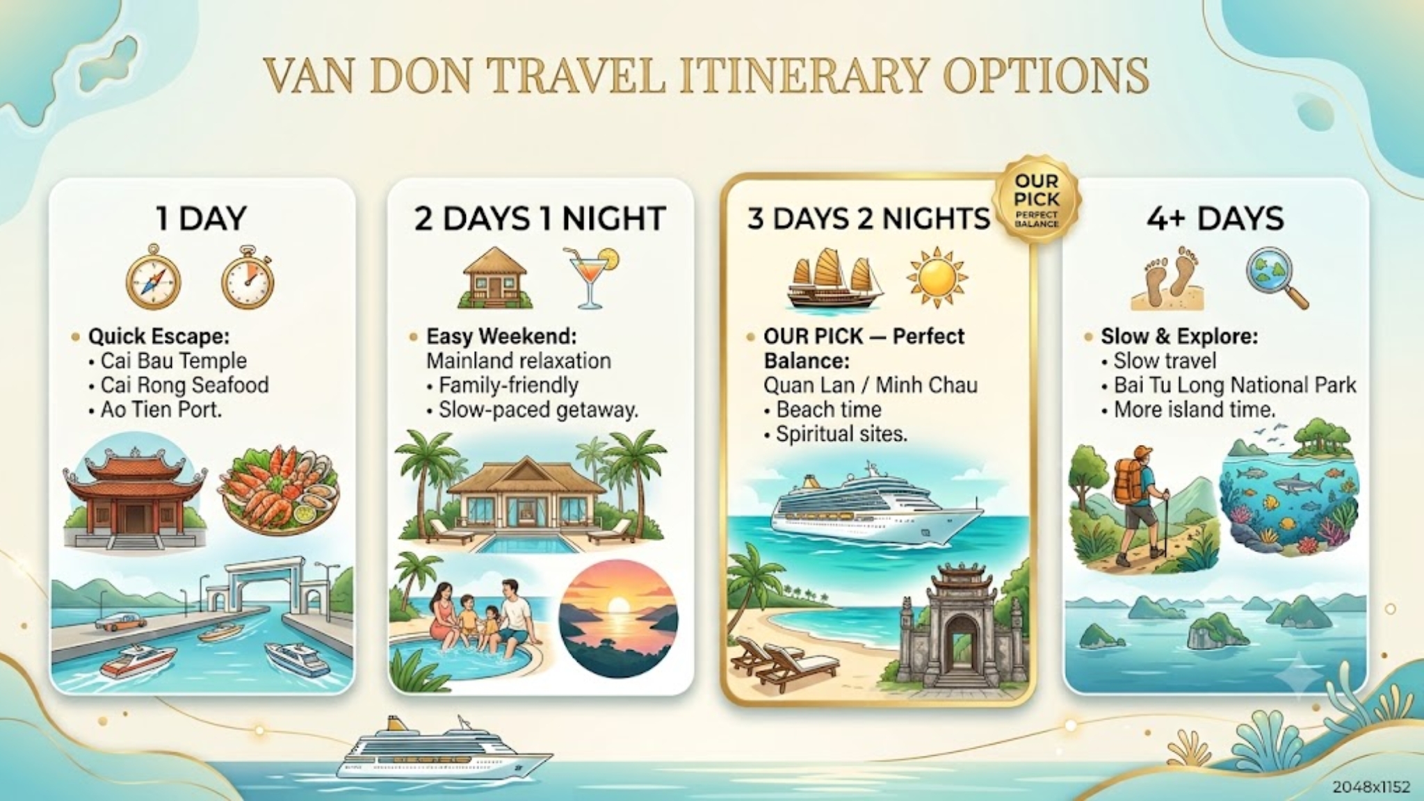 Van Don Itinerary