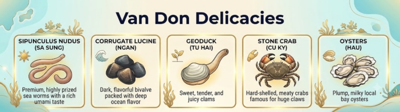 Van Don Seafood