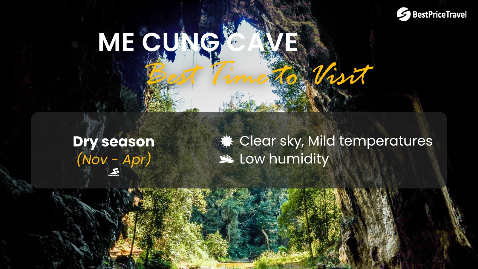 Maze Cave Time To Visit