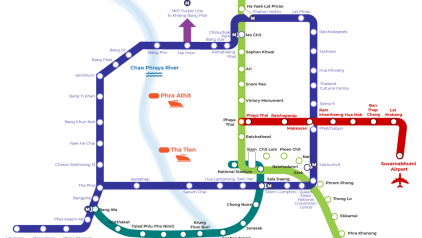 How to Get Around by Thailand MRT Subway