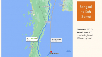 Bangkok to Koh Samui: Best Way to Travel