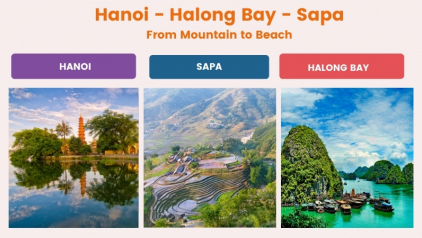 Best Hanoi Sapa Halong Bay Vietnam Itinerary 6 days