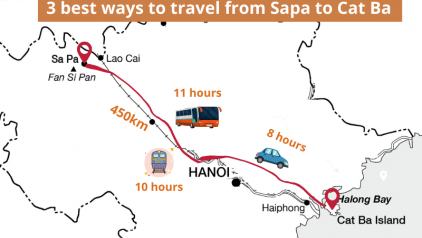 Sapa To Cat Ba Island: Guide To Find The Best Transfer