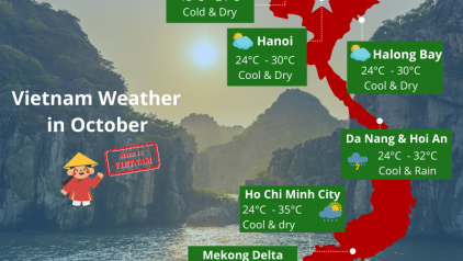 Vietnam Weather October: Temperature & Top Places to Visit