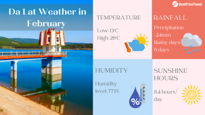Da Lat Weather in February: Temperature & Things to Do