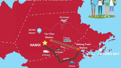 Hanoi to Halong Bay: 5 Transportation Options You Must Know