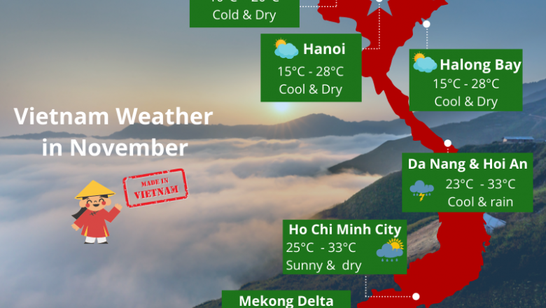 Vietnam Weather in November 2026: Temperatures & Travel Insights