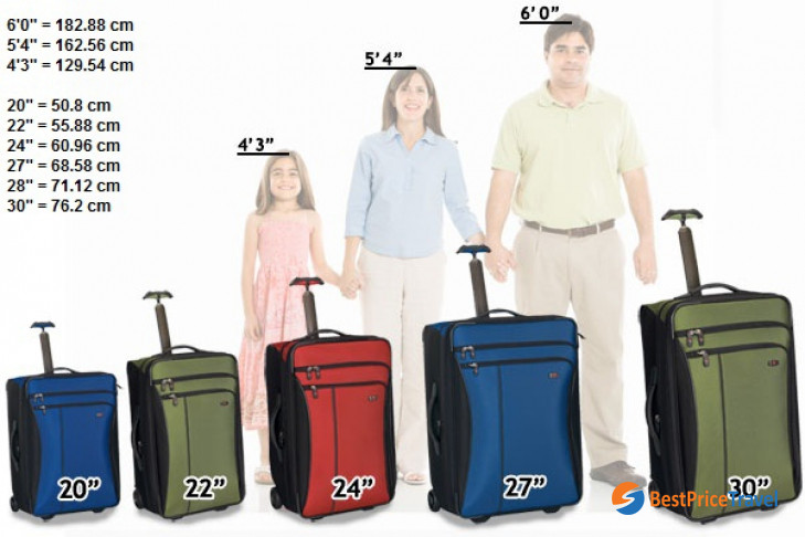 Packing Tip for Halong Bay Trip - Lugguage