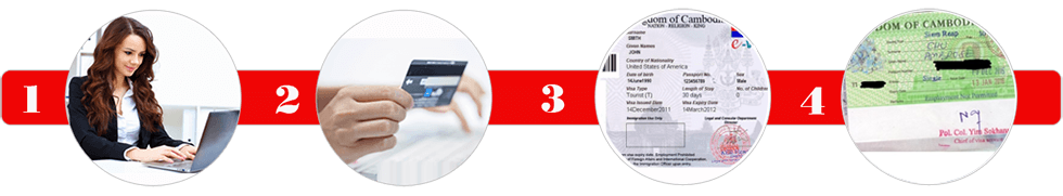 Cambodia e-Visa process