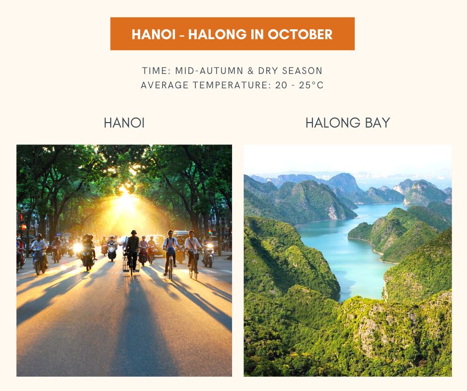 October - The best month to visit Hanoi and Halong Bay