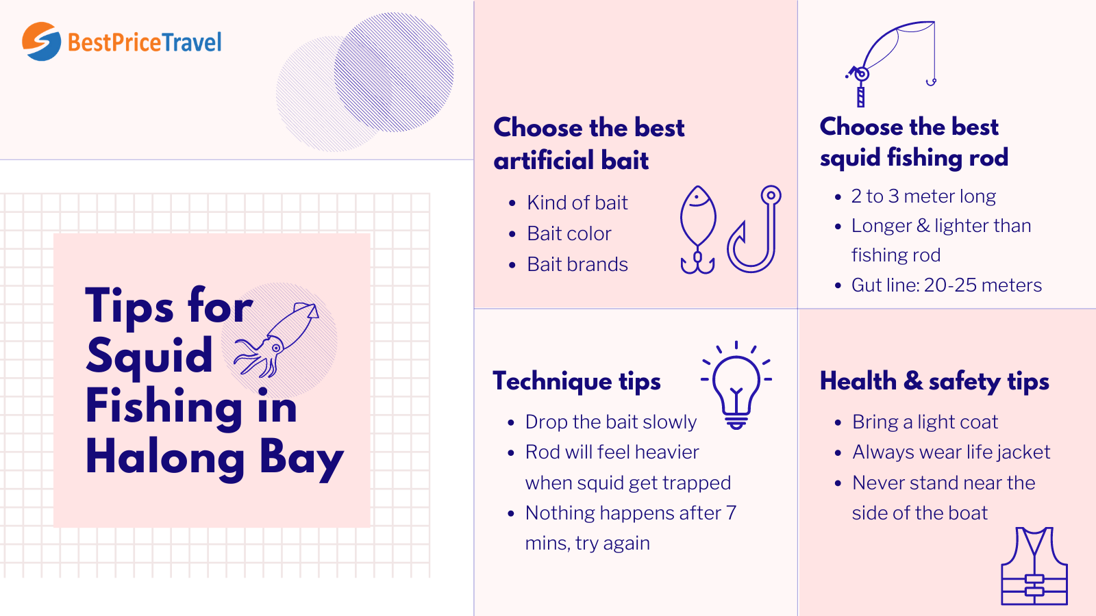 Halong Bay Squid fishing tips
