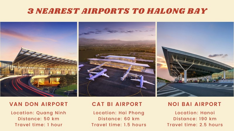 Airports near Halong Bay