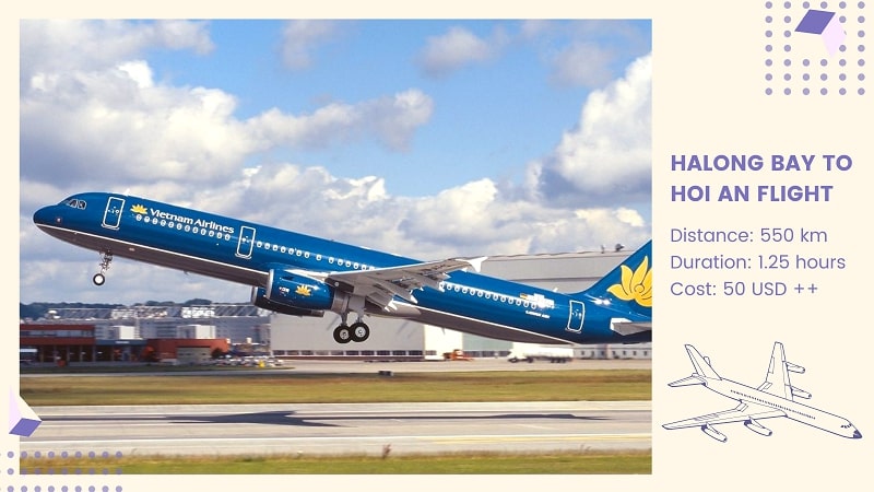 Flight from Halong Bay to Hoi An