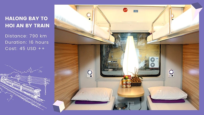 Train from Halong Bay to Hoi An