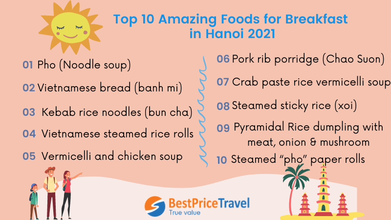 Top 10 Amazing Foods for Breakfast in Hanoi
