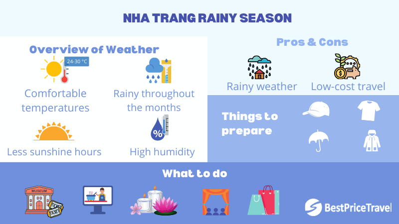 nha trang rainy season