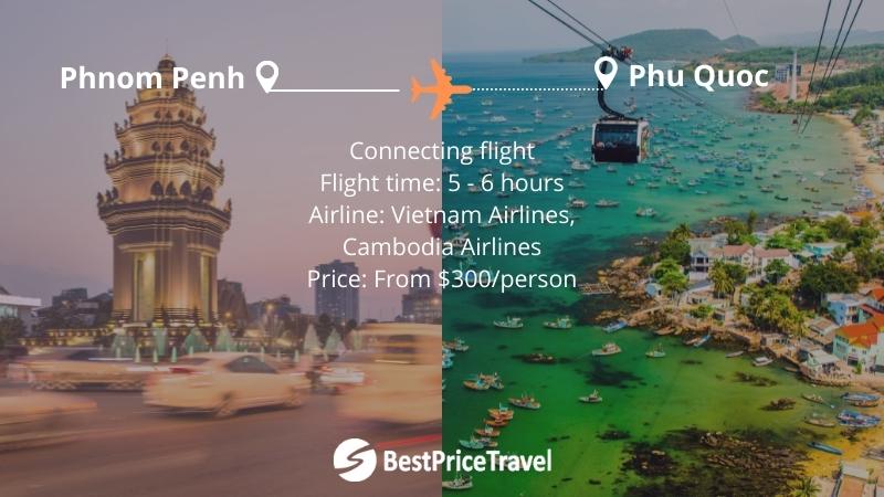 Phnom Penh to Phu Quoc flight
