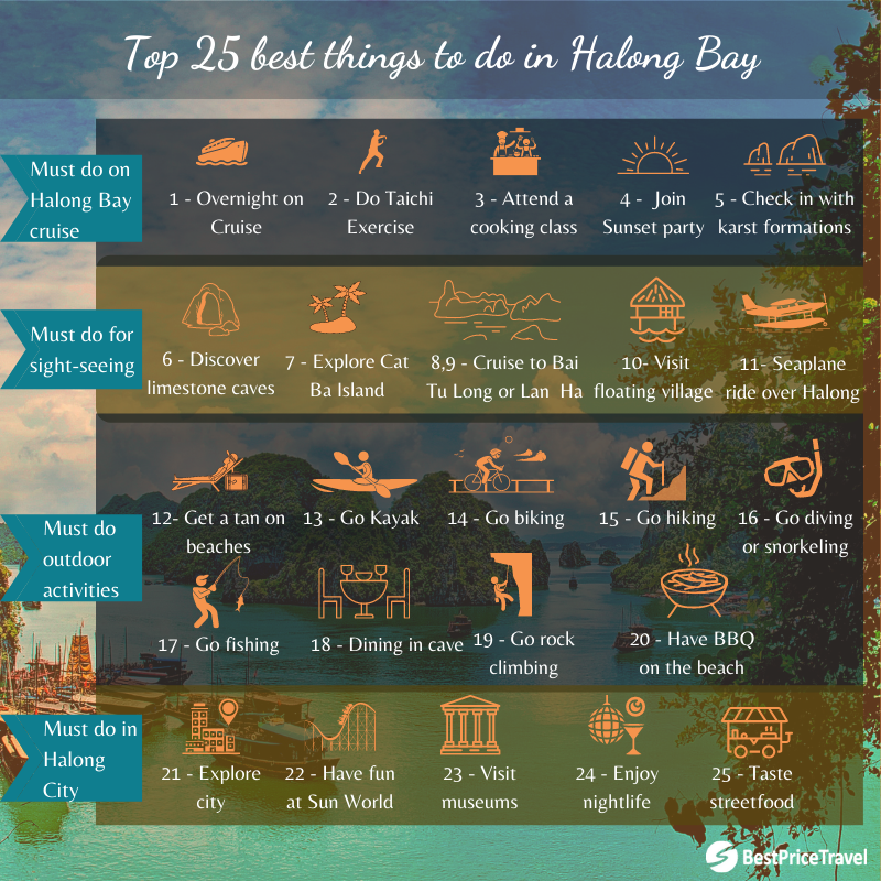 Top things to do in Halong Bay