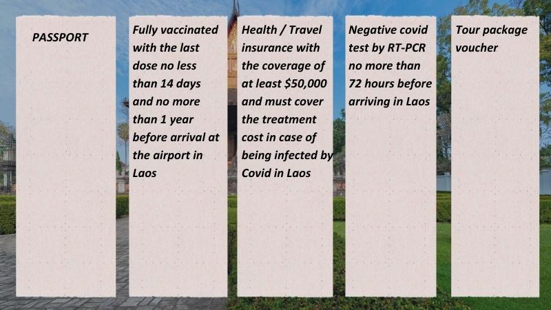 Document requirements for entering to Laos