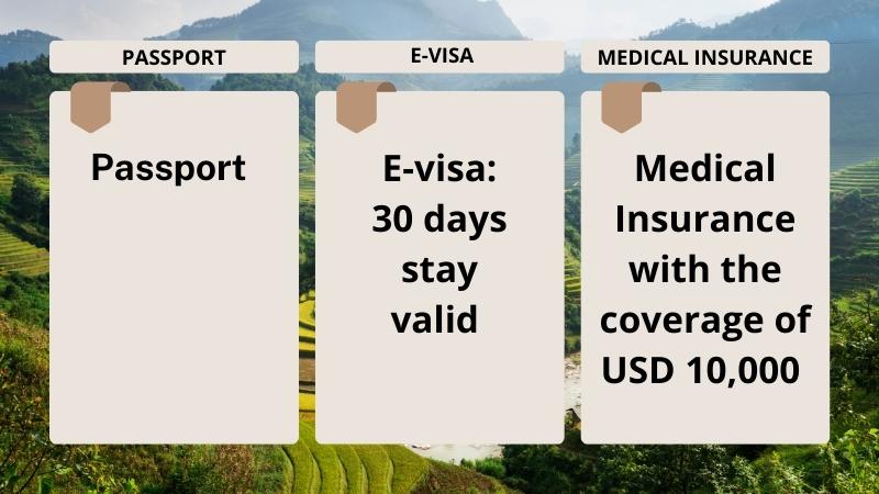 Vietnam's entering document requirements 