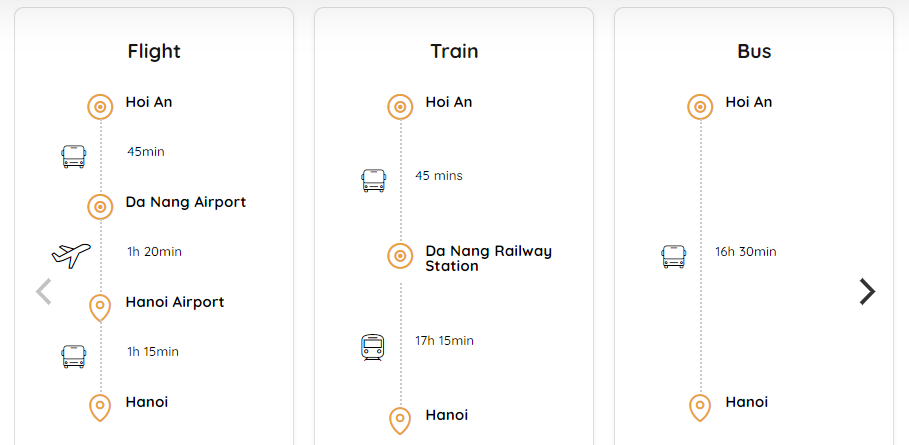 Hoi An to Hanoi routes