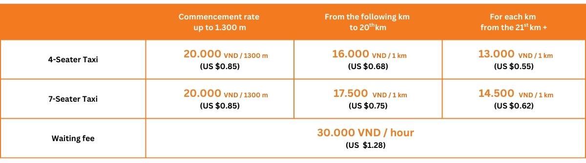 G7 Taxi