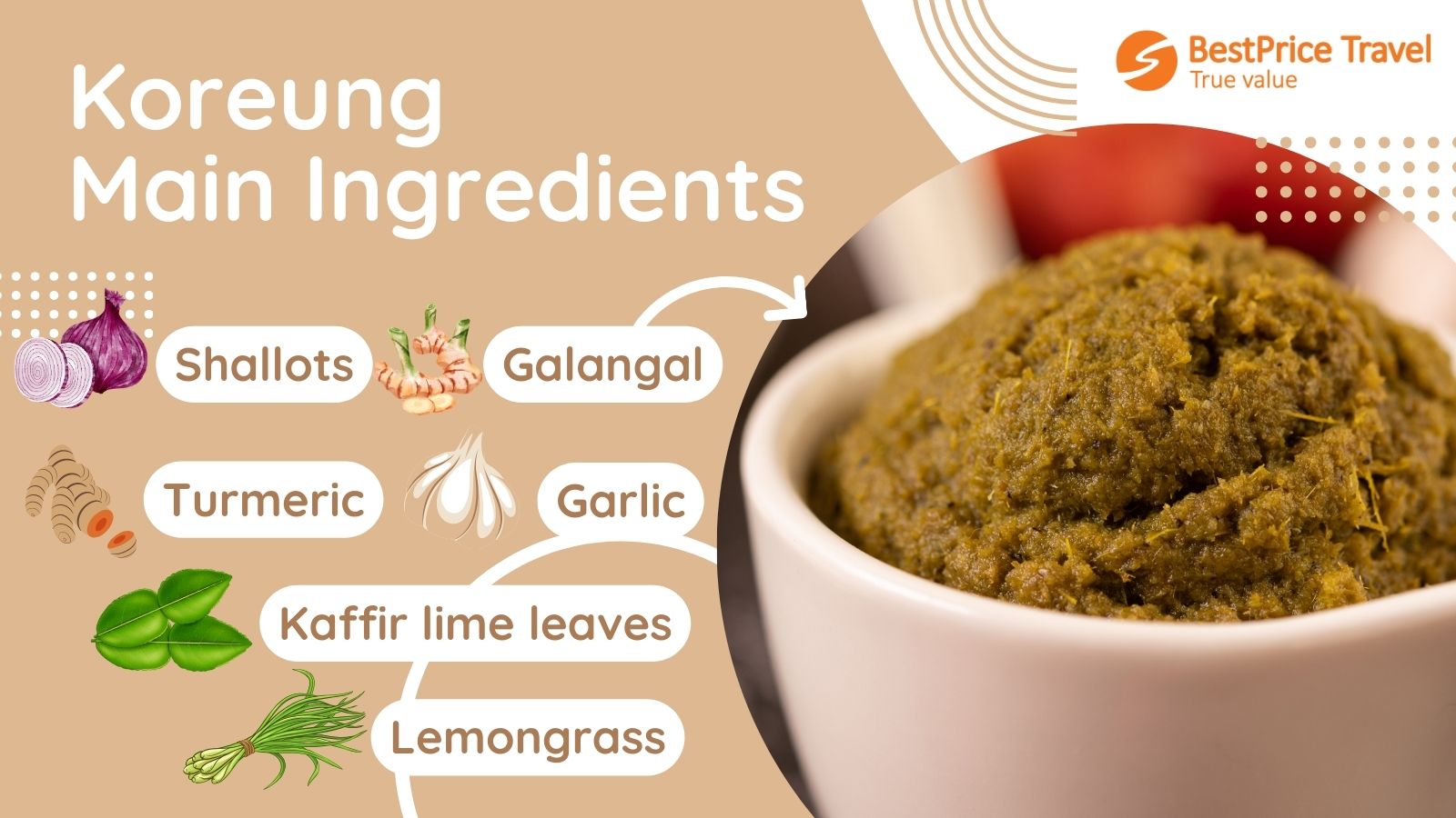 Kroeung Main Ingredients