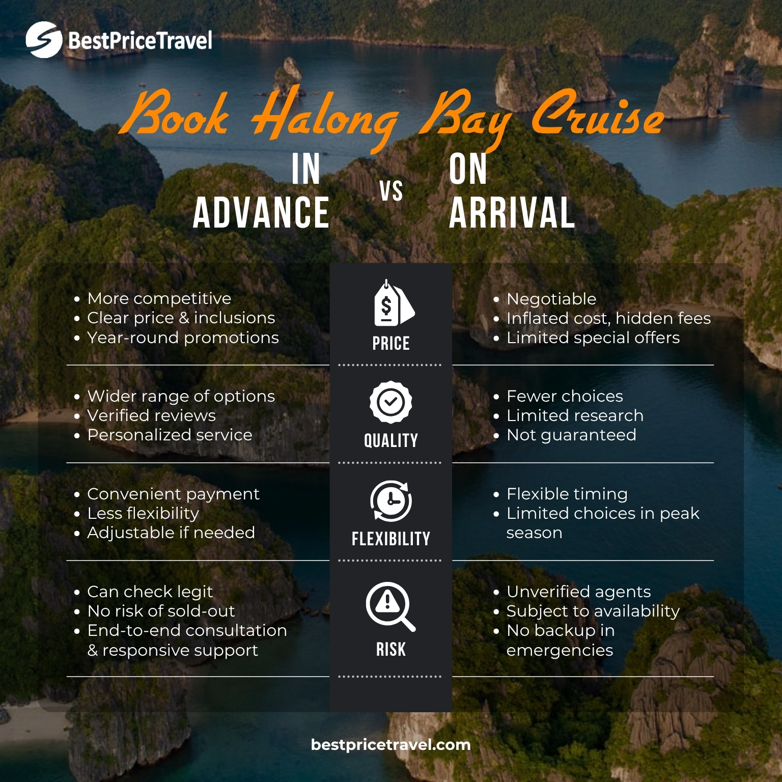 Booking Halong Cruise Online Vs On Arrival