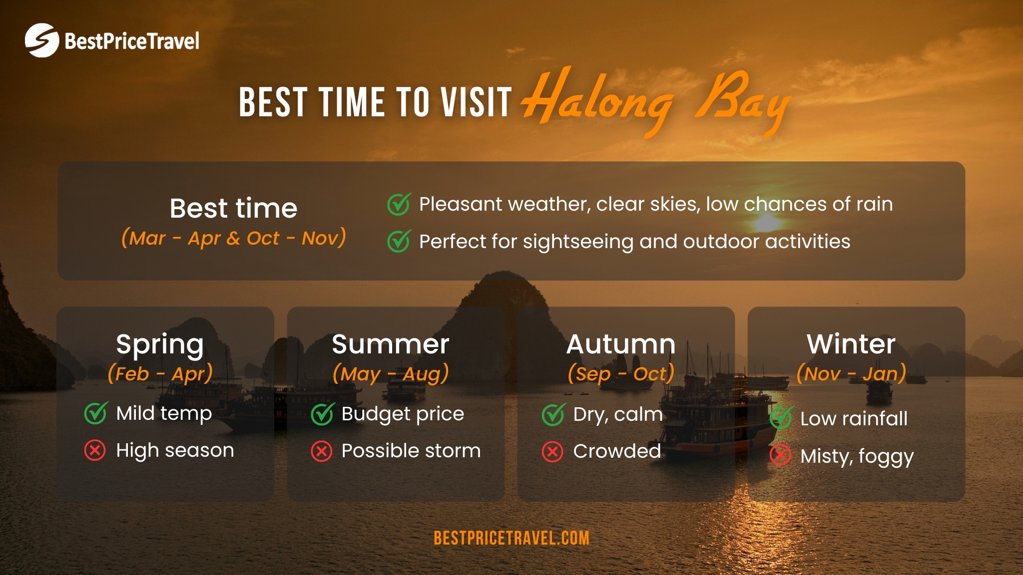 When Is The Best Time To Visit Halong Bay