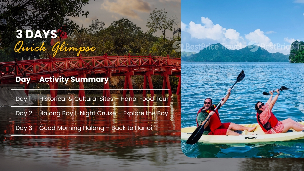 3 Days Hanoi Halong Bay Itinerary