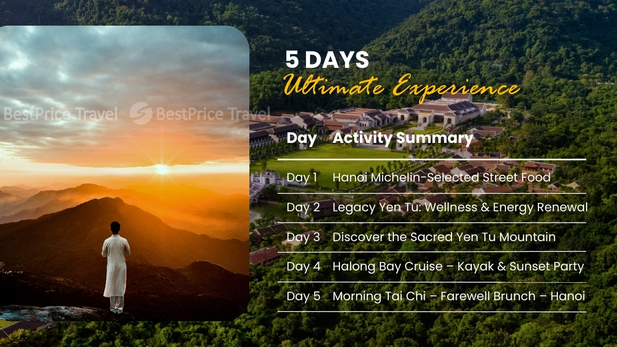 5 Days Hanoi Halong Bay Itinerary