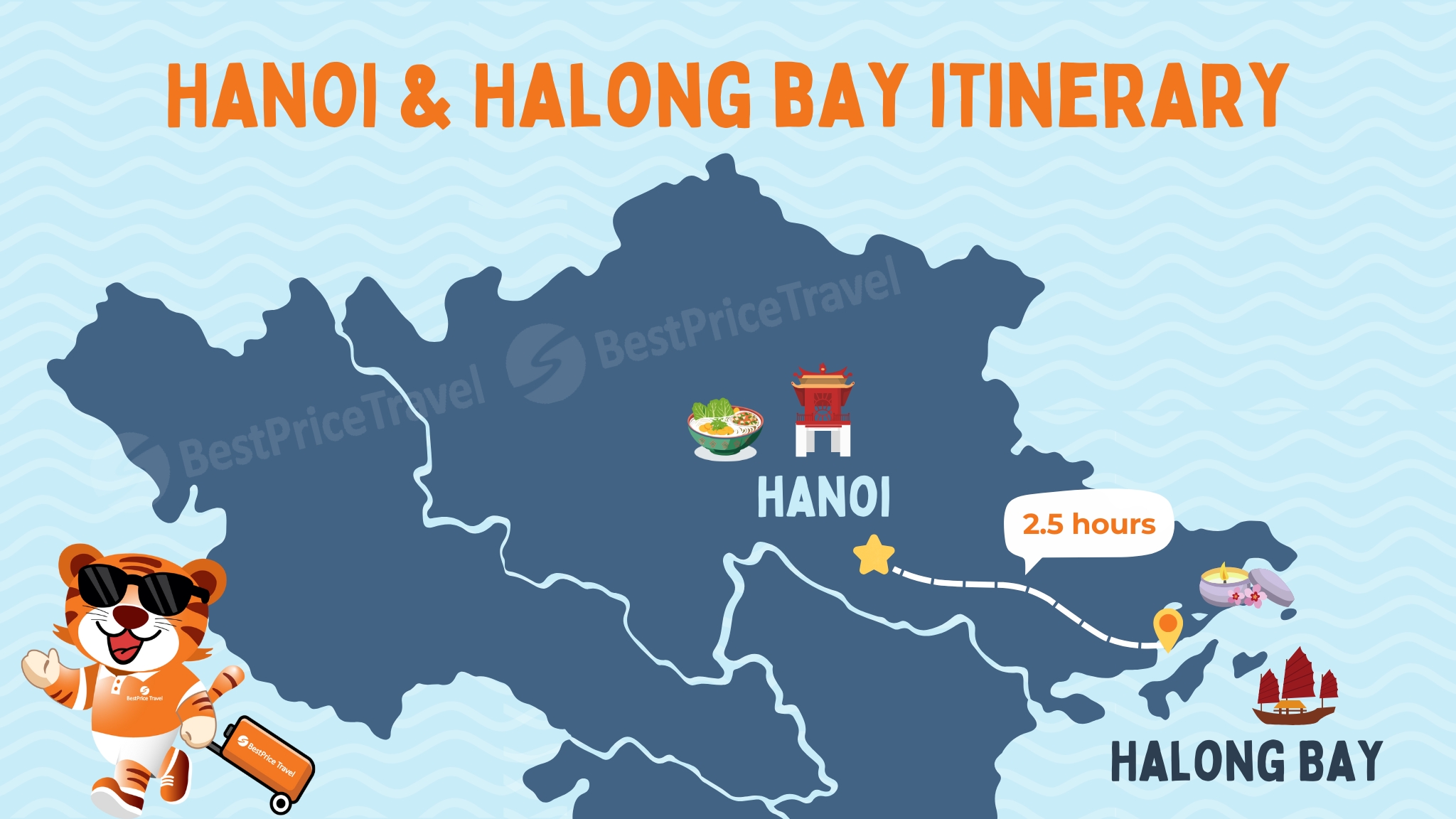 Hanoi Halong Bay Itinerary Map