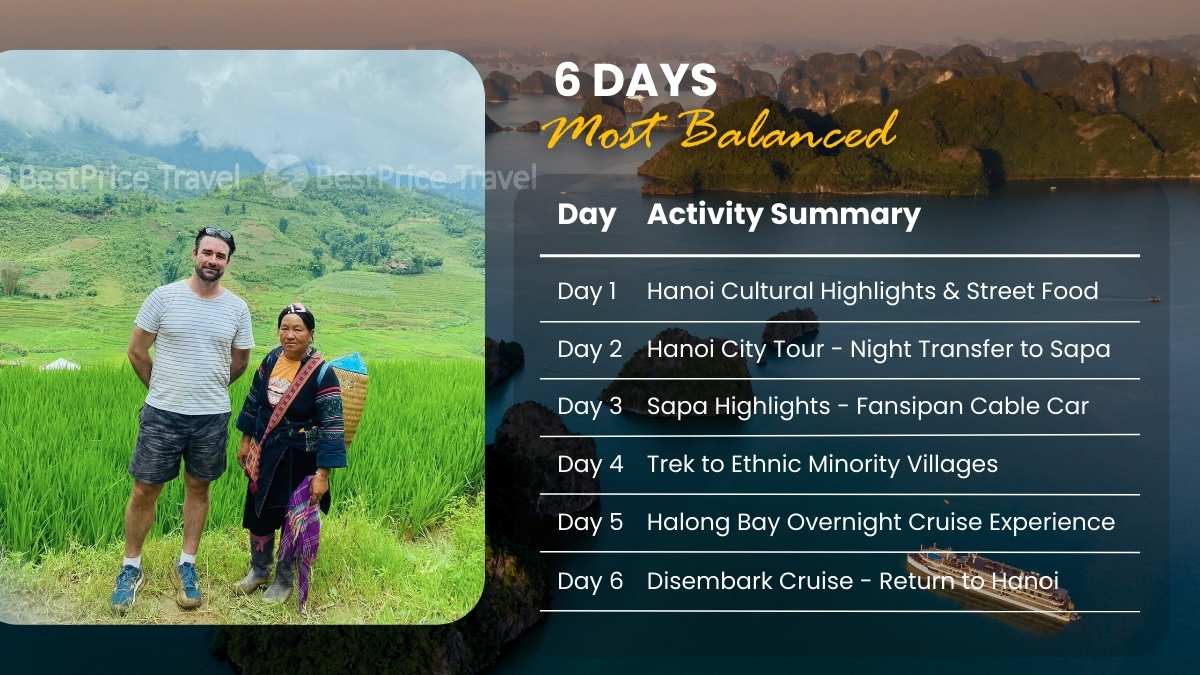 6 Days Hanoi Halong Bay Sapa Itinerary